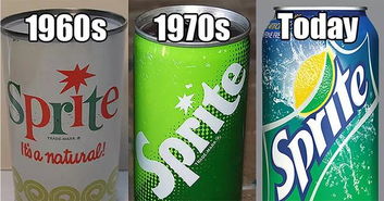 綠色瓶身謝幕，透明新風(fēng)登場 雪碧58年來首次換裝的環(huán)保深意